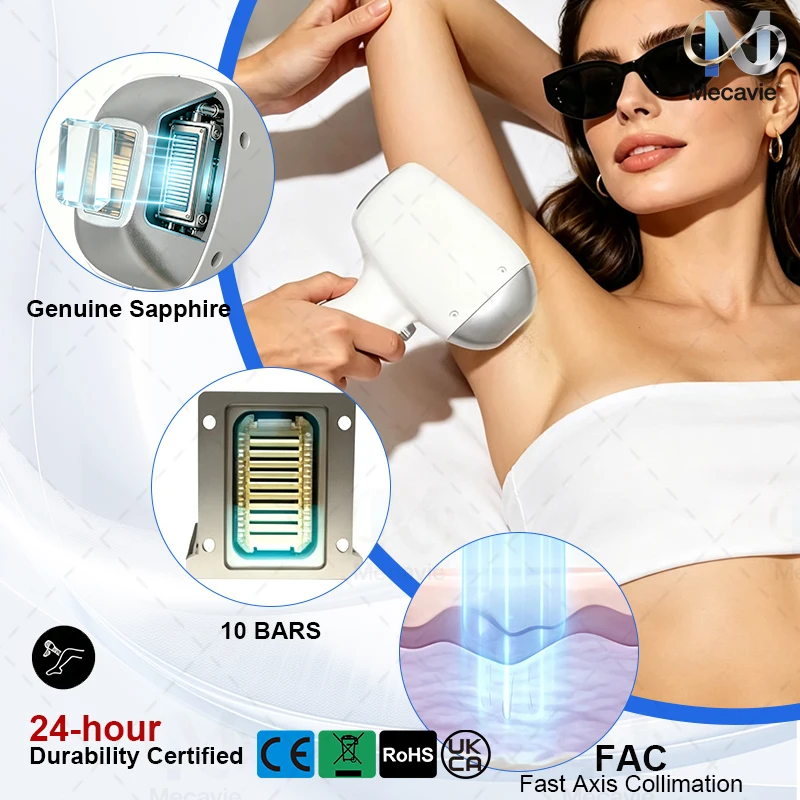 Picosecond Diode Laser 808NM 2-in-1 Hair Removal And Tattoo Removal Machine with 4 Adjustable Wavelengths 755/808/940/1064nm for