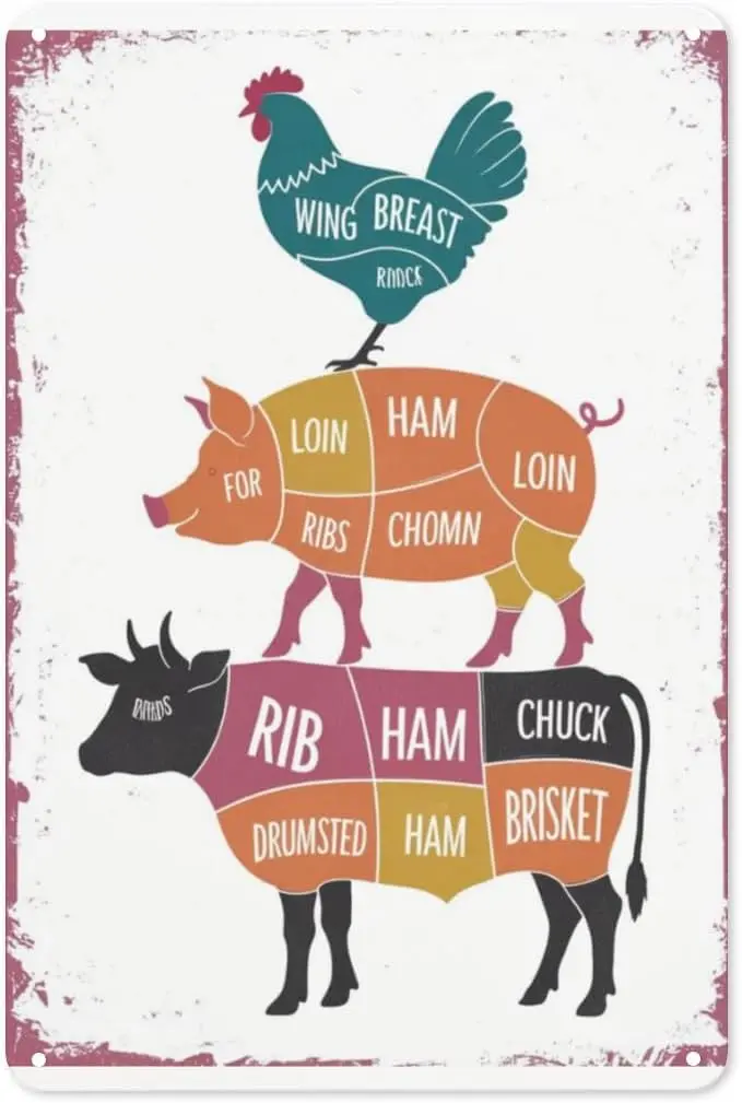 Butcher Chart Retro Tin Poster 8X12IN 