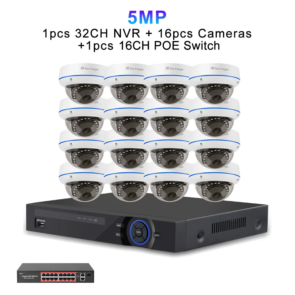 Variant: 32CH 16 Cameras 5MP