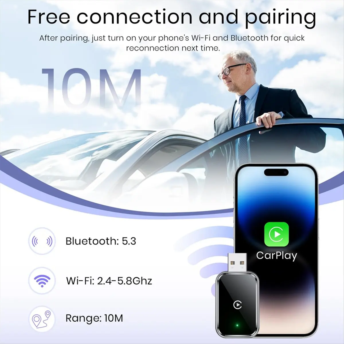 ABAN Wireless CarPlay Adapter for , Convert Wired to Wireless, Mini Size, USB & USB-C, No Delay