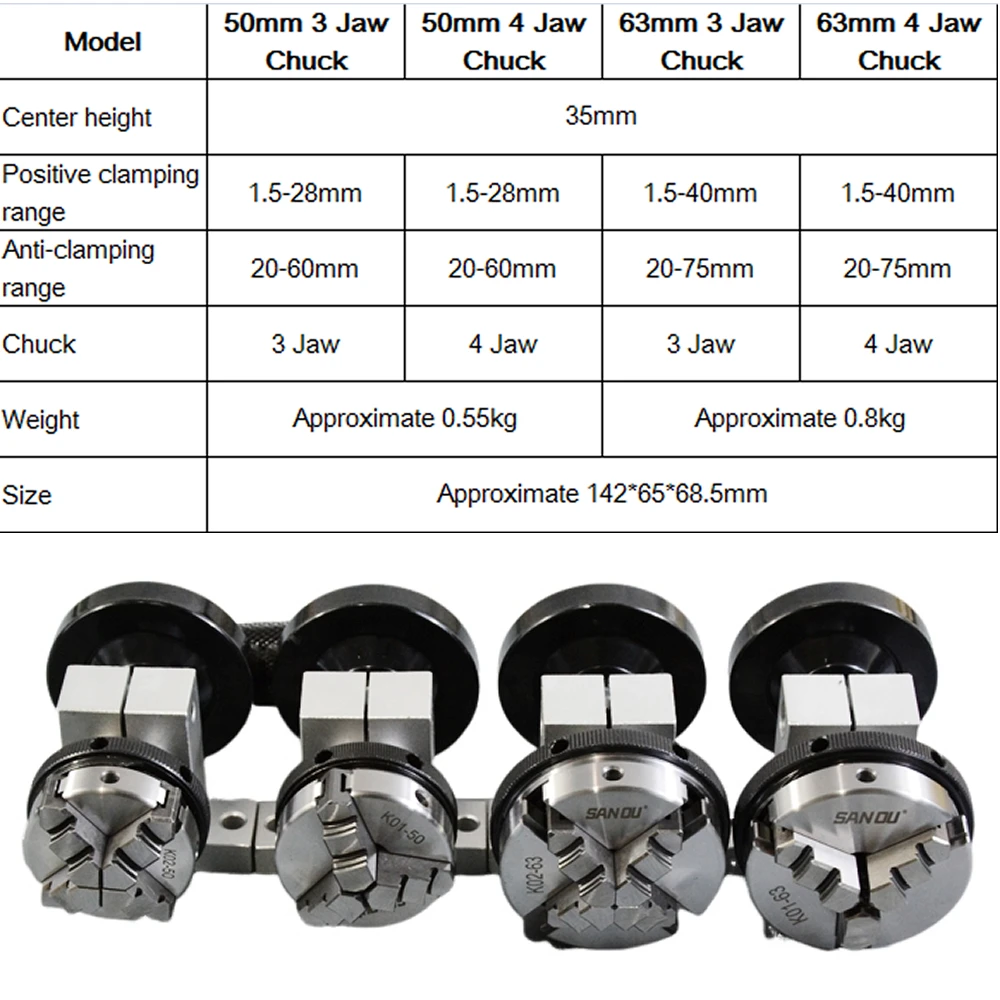 4 Jaws 50mm 63mm Chuck Manual Rotation Axis Center Height 35MM Metal Hand Crank 3 Claws Rotating Chuck DIY Woodworking Tools