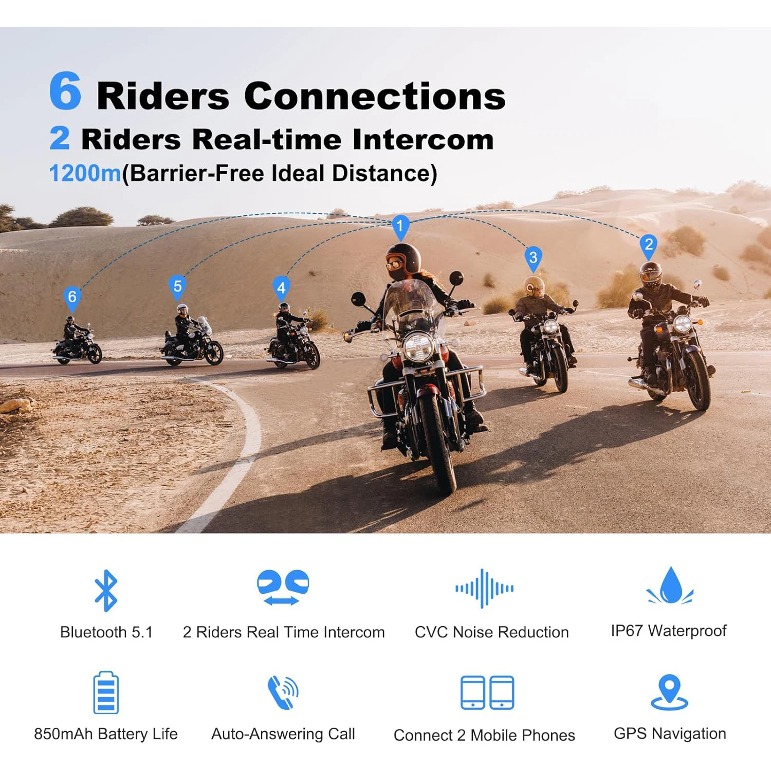 EJEAS V6 PRO Motorcycle Bluetooth5.1 Helmet Intercom Microphone Speaker Earphone 800m Communicator Waterproof Voice Assistants