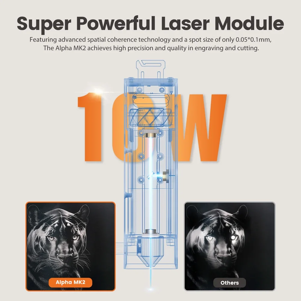 Algo   Alpha MK2 10W New Desktop DIY    Engraving Cutting Machine Mark Working Area    Engraver