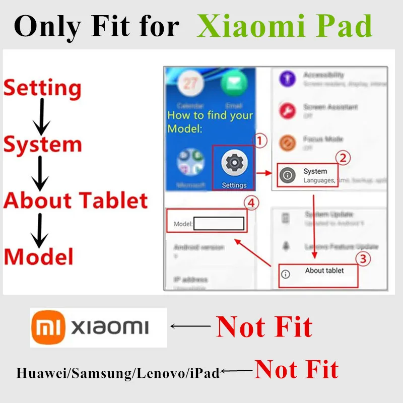 For Xiaomi Mi Pad 6 Max 5 Pro Case Xaiomi Pad 6S Pro 12.4 inch Pencil Holder Smart Cover for Funda Redmi Pad 10.6 SE 11Inch Case