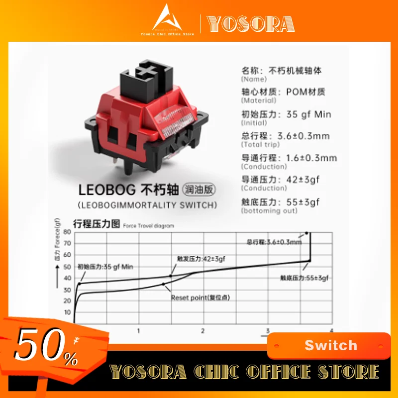 LEOBOG Immortality Switch For Hi75/Hi8 Gamer Mechanical Keyboard Switch 5pin Switch Custom Keyboards Material Hifi Linear Switch