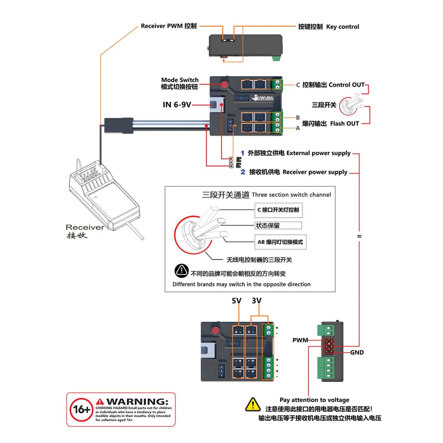 3V 5V LED Light Controller Expansion Panel Part for Toys DIY TAMIYAYA 1/14 RC Tractor Truck Engineering Vehicle Loader Dumper