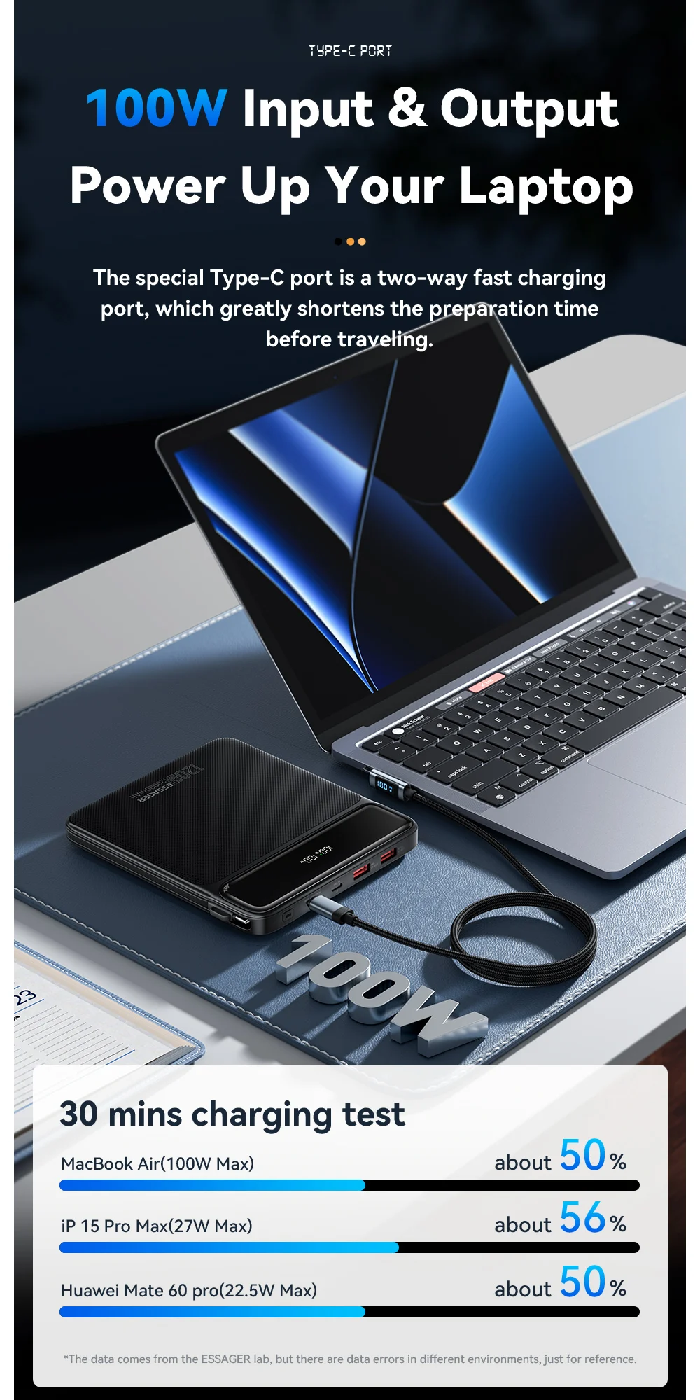 Essager Power Bank 120W 20000mAh Charge Rapide PD pour PC Portable Maroc 3 Sb7b1dd732ace4d1c8ff39ad5579704c2Q Essager Power Bank 120W 20000mAh Charge Rapide PD pour PC Portable Maroc