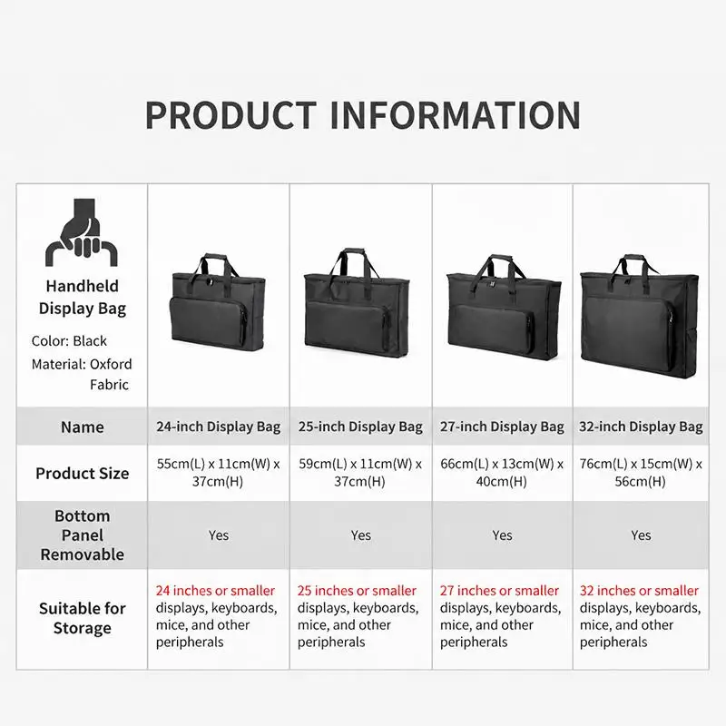 Foam Shockproof Full Protection Traveling Portable Computer Screen Case 24/25/27/32 Inch Monitor Carrying Bag With Cushioning