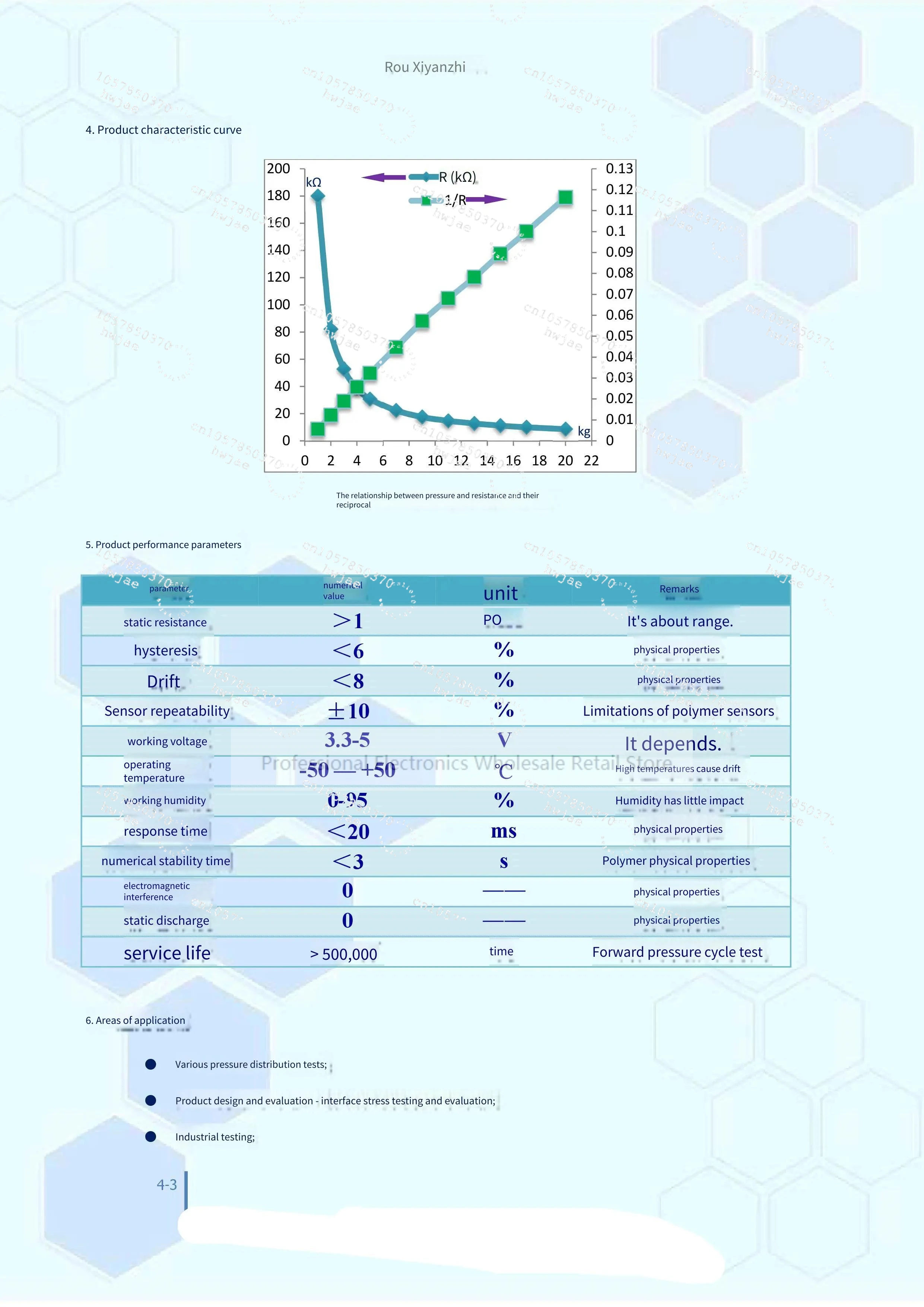 RX-M3232L Large-format Distributed Flexible Film Pressure Sensor and Its Test System