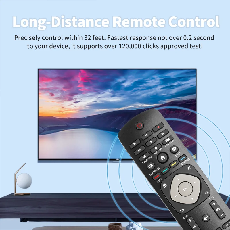 RM-L1225 Remote Control For Philips UHD LED TV 49PUH4900 49PUK4900 49PUT4900 32PFT4131 32PFT4132 32PFT4309 32PHH4009 39PHS4112 3
