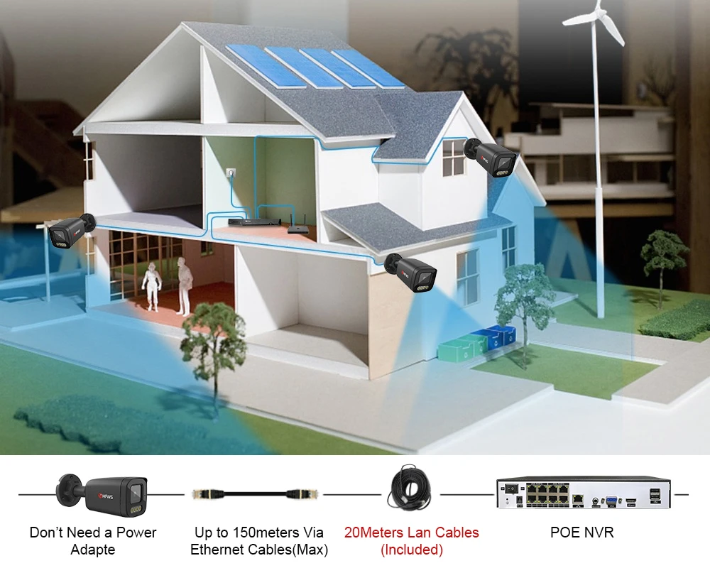 HFWVISION 3MP H.265 8CH POE sistema de cámaras de vigilancia de seguridad conjunto de cámaras IP de Audio impermeables hogar CCTV NVR XMEye