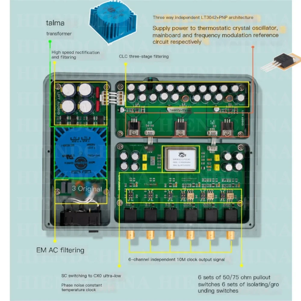 OCK-1 OCK-2 10MHz Audio Frequency Clock TCXO OCXO SC-OCXO Constant Temperature Crystal Standard 3/6 Ports Output Ultra-low Phase