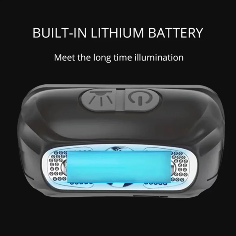 Portable Mini COB LED Headlamp USB Rechargeable 500mah Built-in Battery Headlight Outdoor Camping Fishing emergent Search Torch