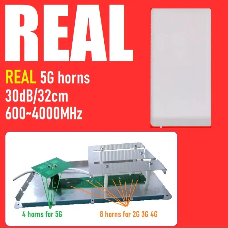 REAL 5G 4G 3G Indoor internal Directional Sector Panel Antenna 700 2700 3500 4000 MHZ Cellular Amplifier Booster Repeater Router