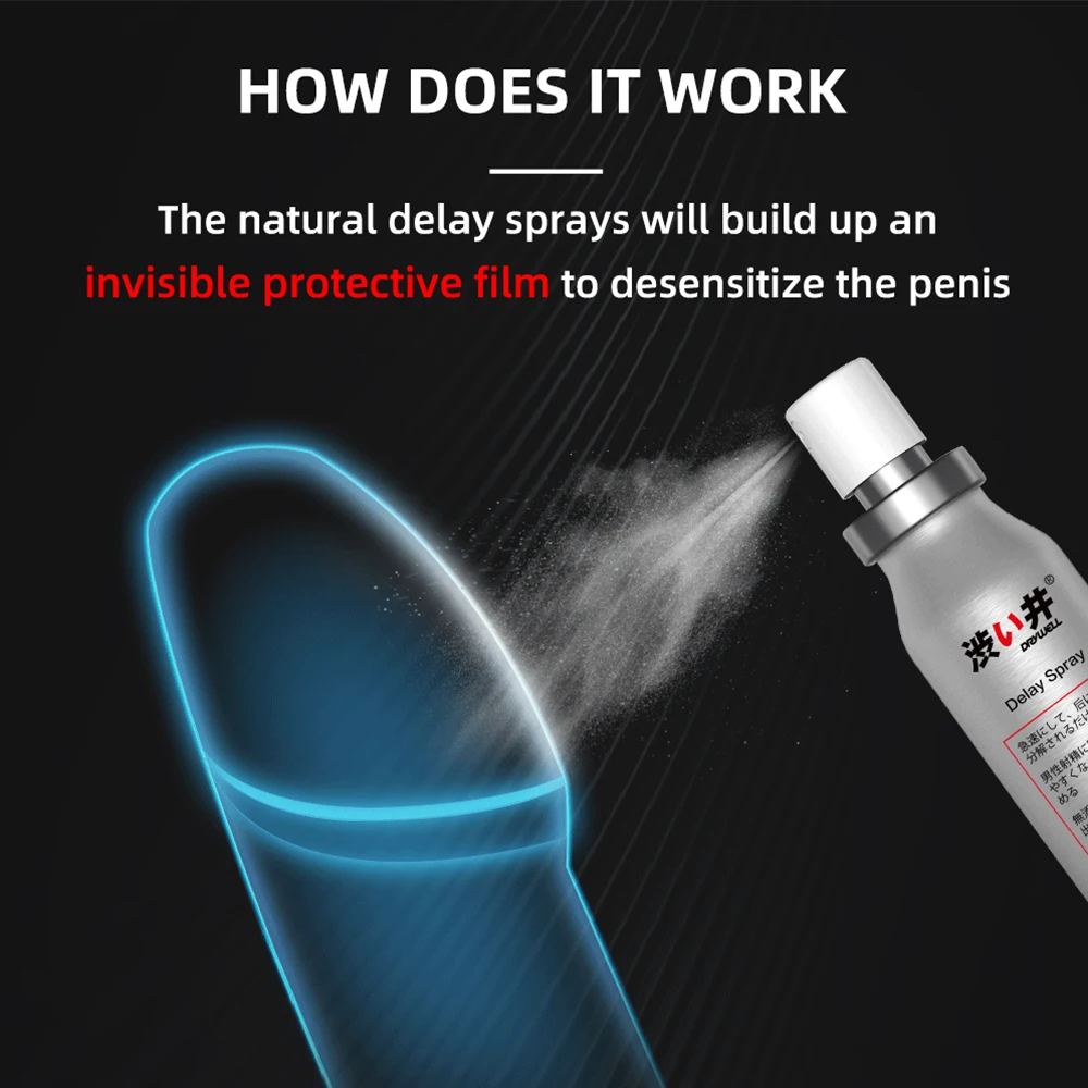 DRY WELL 5mL Male Genital Desensitizer Spray Delay Ejaculation Sexual Enhancers Climax Control Keep You Lasting Longer Sex Spray