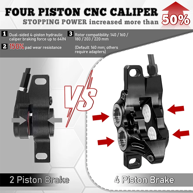 Thumbnail 4 - #5 Trending Bicycle Brake Levers Right Now