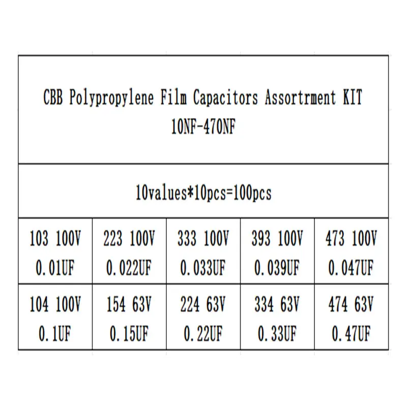 100PCS 10Values CBB Capacitor Kit 10nF~470nF Metallized Polyester Film Capacitor Precision Stability Assortment Set