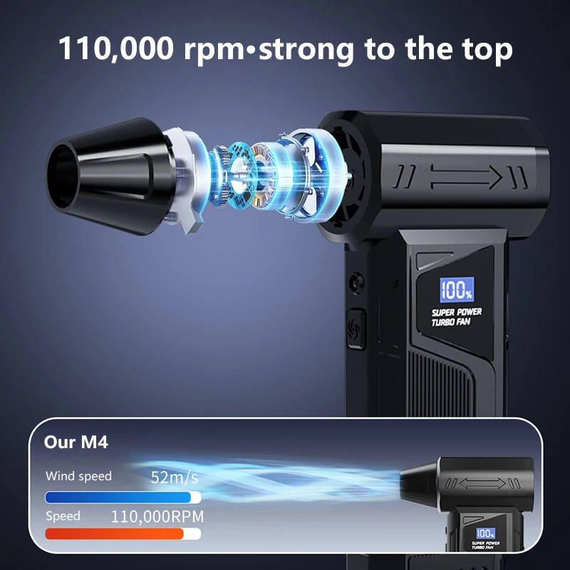 Xiaomi Turbo Jet Blower Brushless Motor Electric Powerful Jet Fan LED Light Digital Display USB Charging Portable Cleaning Tool