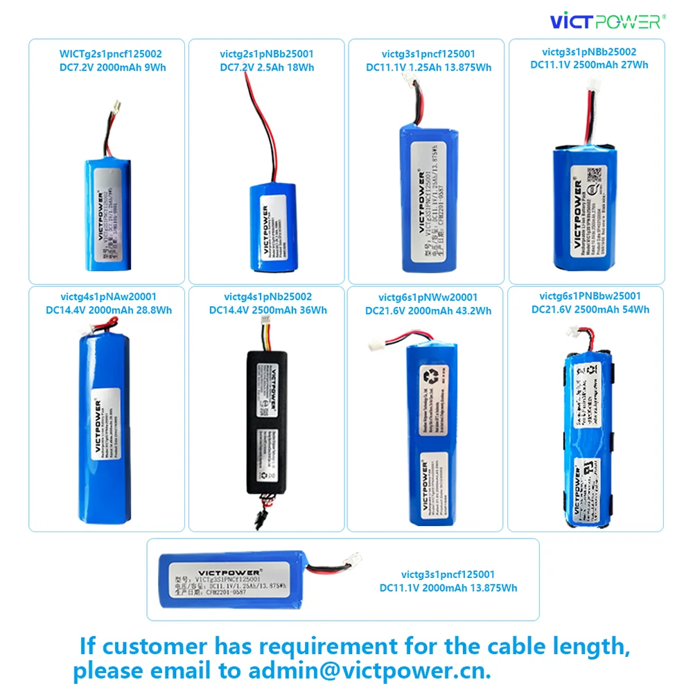 Victpower Factory Direct Rechargeable Battery Pack 21.6V 2000mAh 14.4V 2500mAh 43.2Wh Lithium Battery for Gun Massage