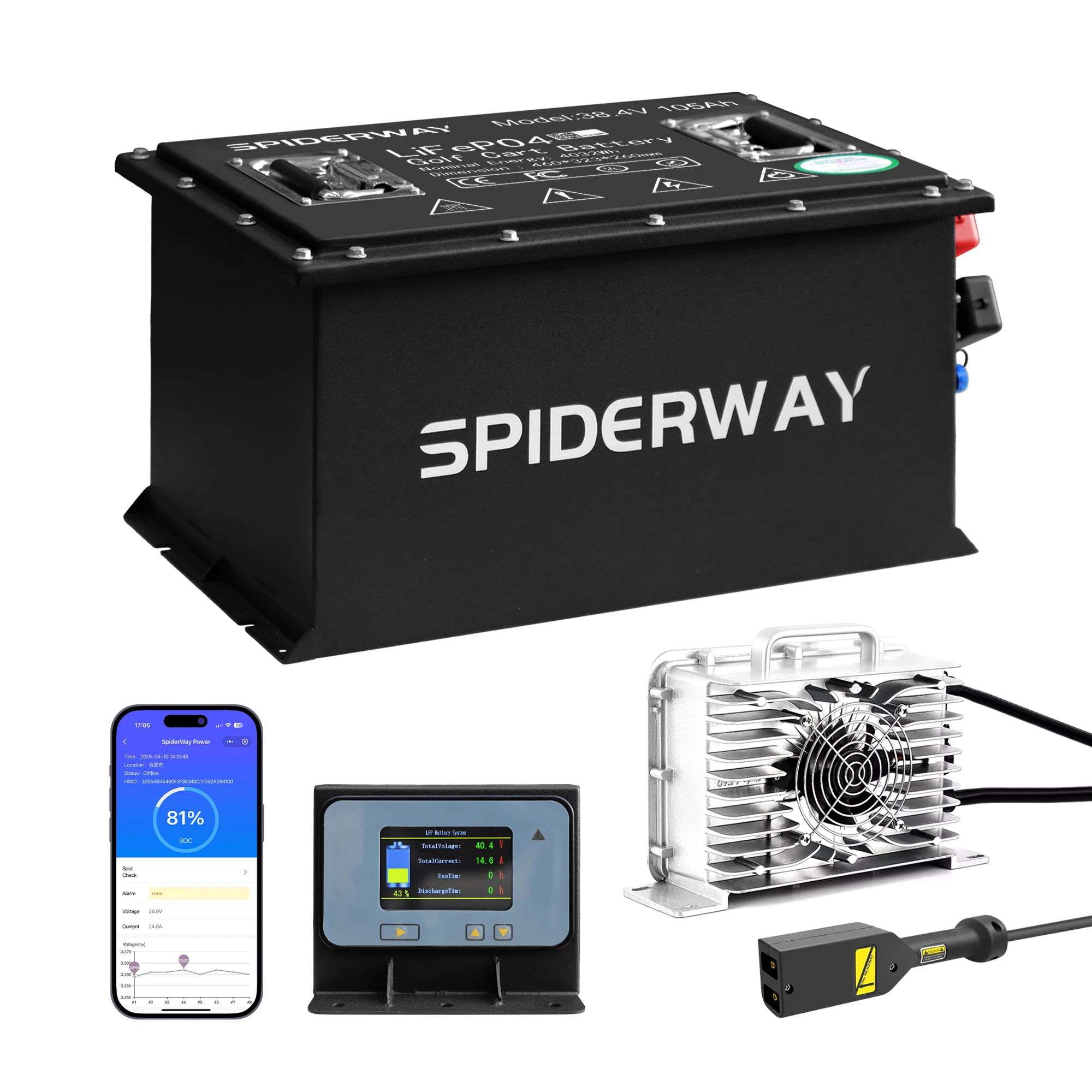 

36 В (38,4 В) 105 Ач литиевая батарея для гольф-кара LiFePO4 + быстрое зарядное устройство для EZGO TXT Medalist