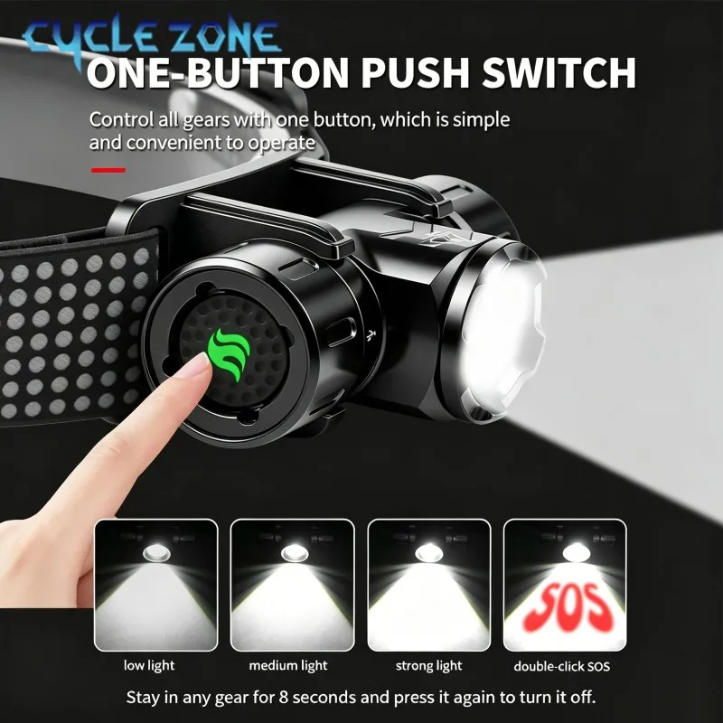 3LED Headlamp Type-C Rechargeable Headlight Head Flashlight with Magnetic Built-in Battery Outdoor Camping Fishing Head Torch
