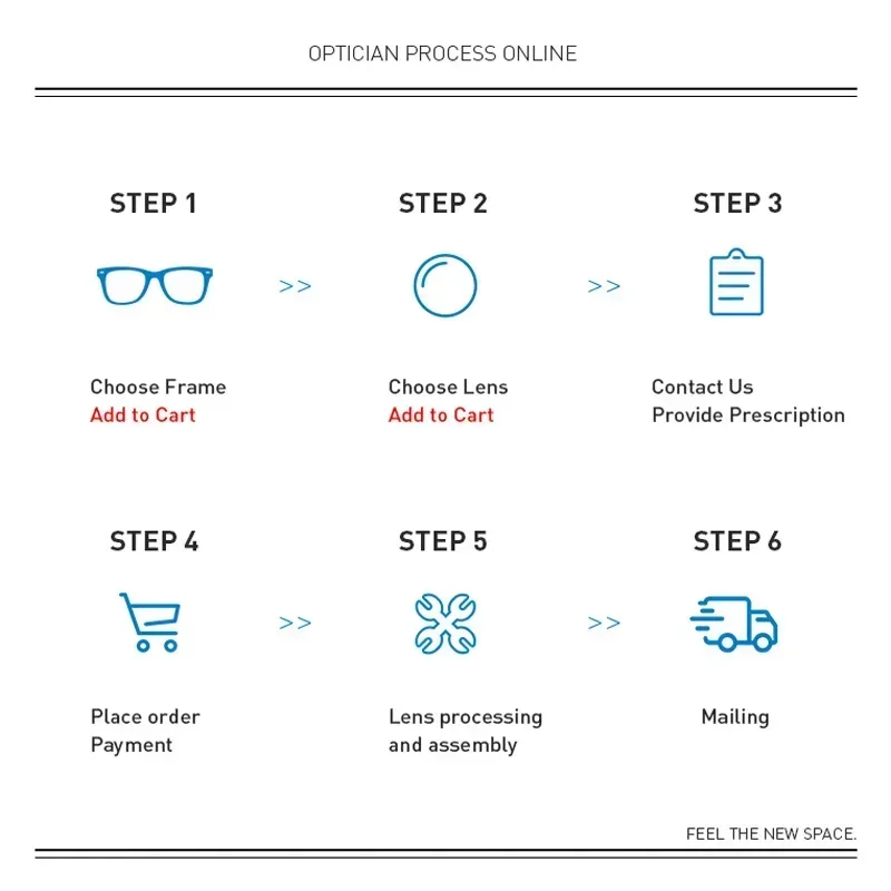 Progressive Multifocal Glasses CR39 Optical Glasses Lenses 1.56/1.61/1.67/1.74  Professional Custom Prescription  Lenses