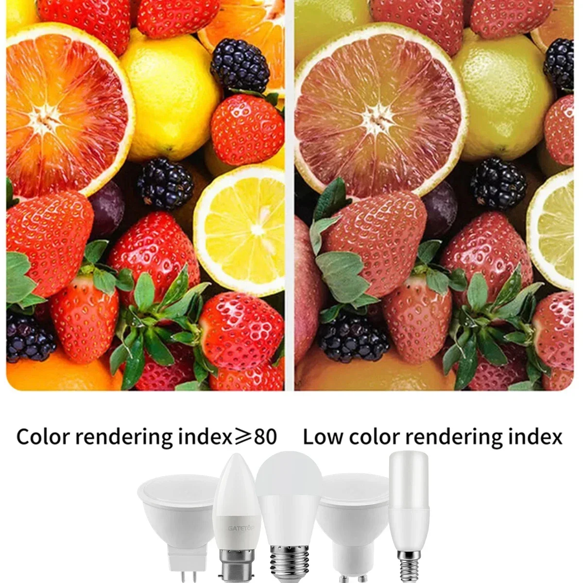 LED Smart Color Adjusted Bulb AC110V AC220V 3W-9W CCT, Memory Function, Color Temp Reset Light for Interiors Lighting