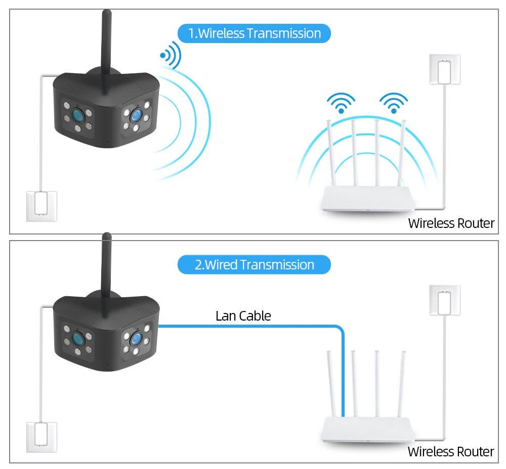 Na zewnątrz 4K 8MP 180 ° szeroki kąt widzenia kamera Wifi podwójny obiektyw wodoodporna panoramiczna bezpieczeństwo w domu detekcyjna IP kamera