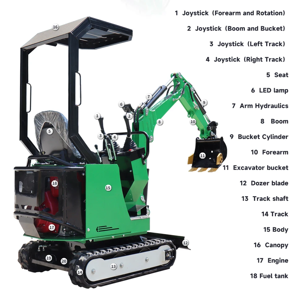 High-Efficiency 1-Ton Household  Min i Excavator  –  Equipped with KOOP / Briggs  Stratton  Engin e &  19KPa Working Pressure