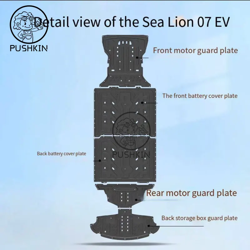 Per BYD Sealion 07 EV 610 km 550 km piastra protettiva batteria speciale piastra protettiva inferiore motore telaio del veicolo piatto protettivo