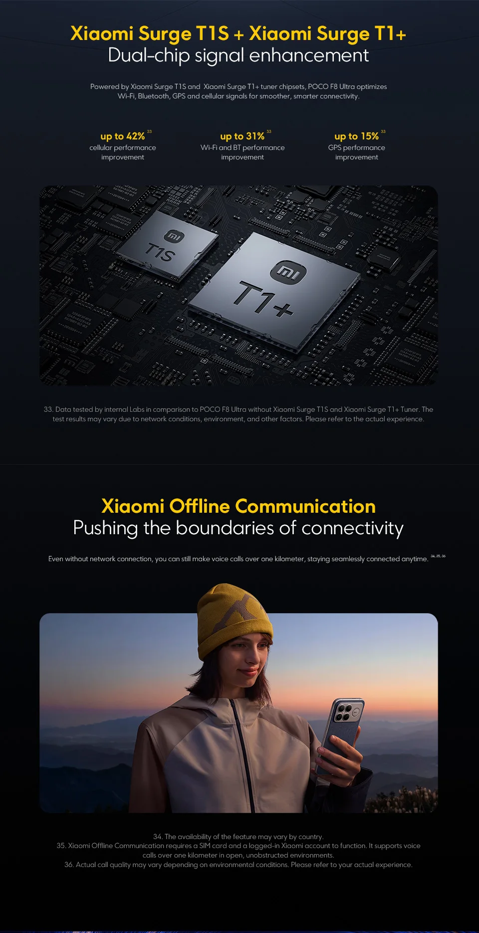 POCO F8 Ultra Global Version Snapdragon 8 Elite Gen 5 6500mAh Battery 50MP OIS Camera 6.9" 120Hz Display 5G NFC Smartphone