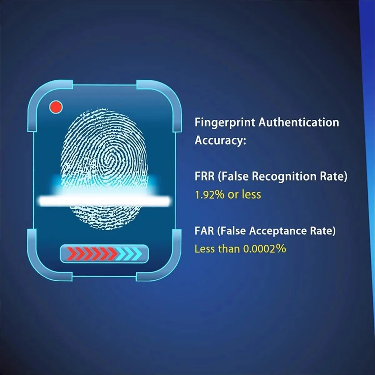 DT81 USB Fingerprint Reader Module for Windows 10 11 Hello Biometric Scanner Padlock, PC Laptop Login Security, Plug and Play