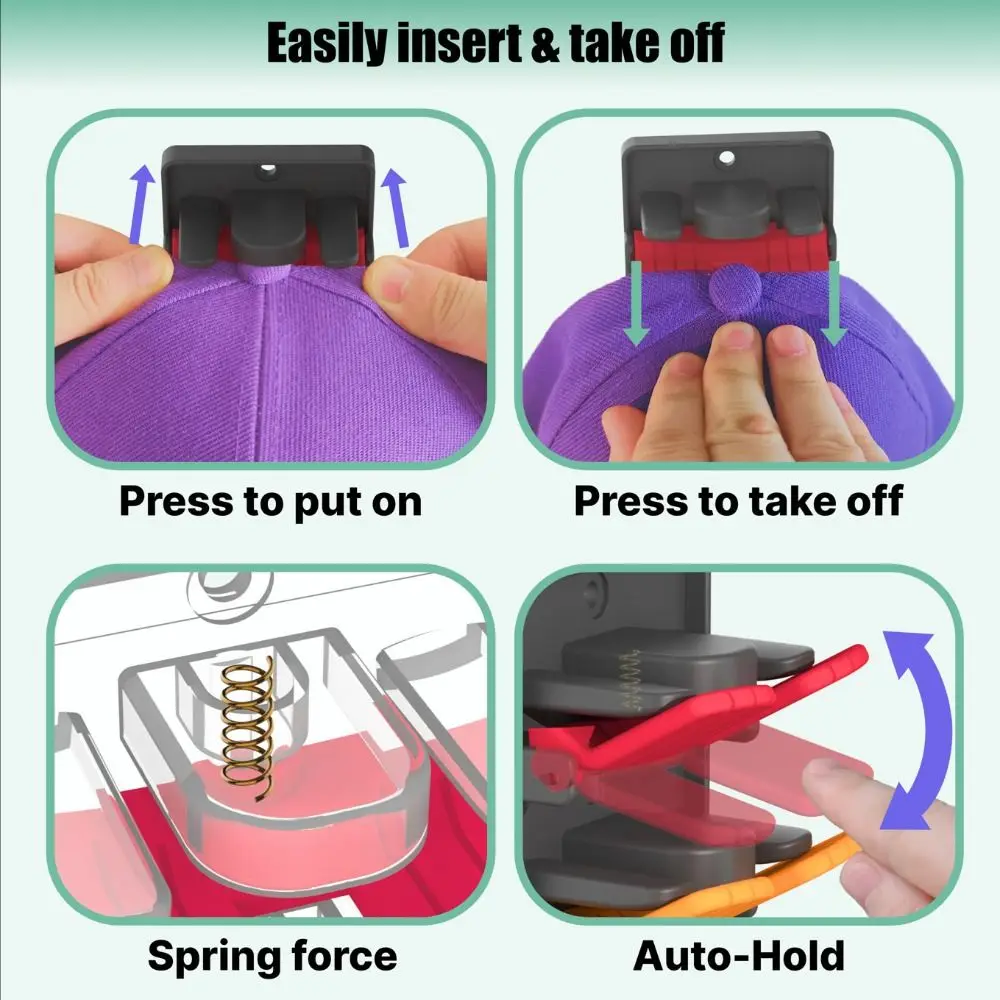 Porta cappelli multifunzionale Appendiabiti girevole a parete Ganci resistenti e portanti Organizzatore per cappelli multistrato Accessori facili