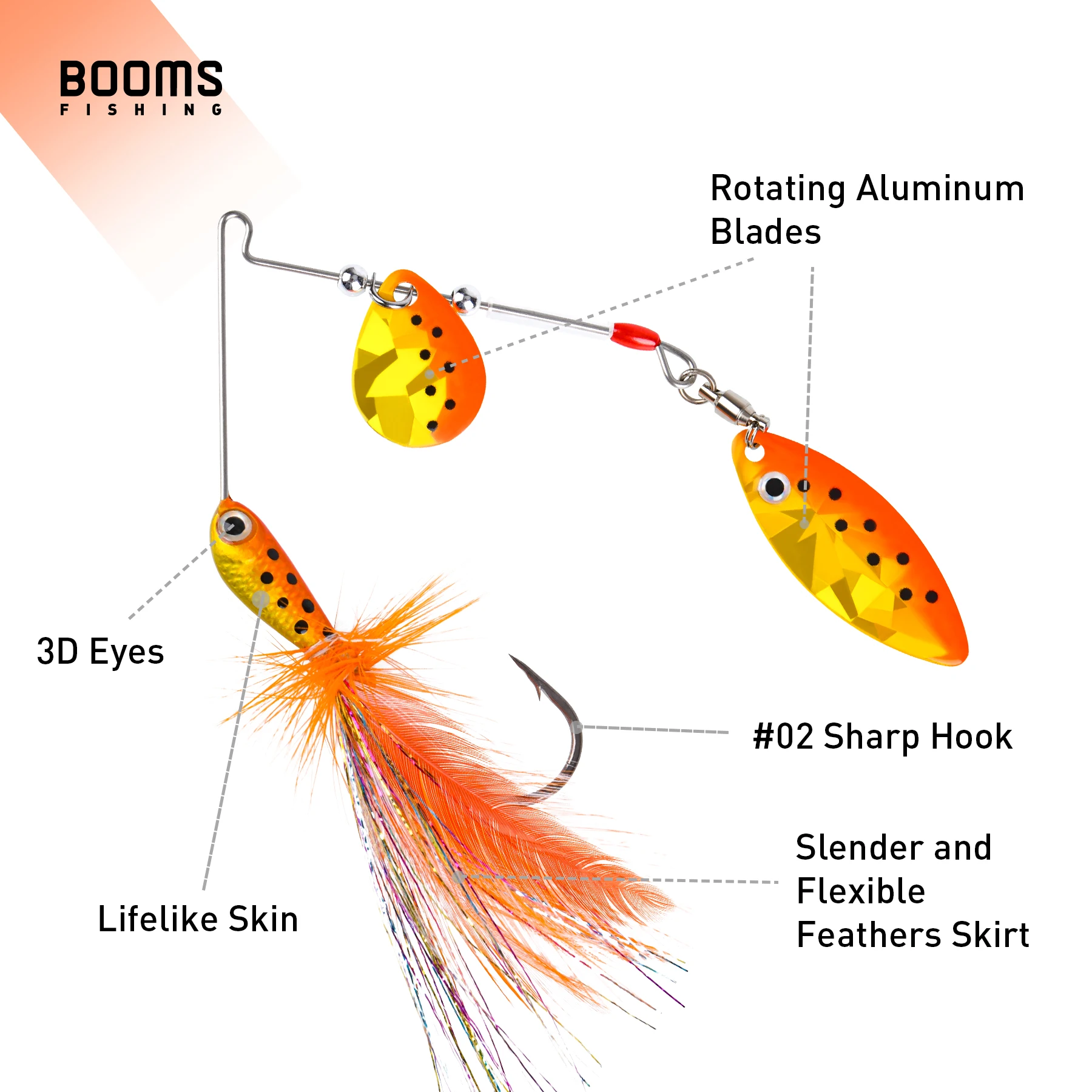 Booms เหยื่อปลอม SP1ตกปลา10G, เหยื่อปลอมตะขอเสียงแหลมแบบแข็งโลหะขนาดเล็ก