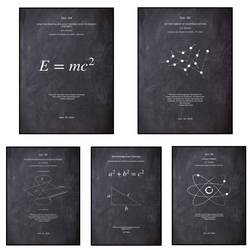 Mathematical elements chemical knowledge formula, energy, Brown formula, motor mechanism, atomic theory picture poster