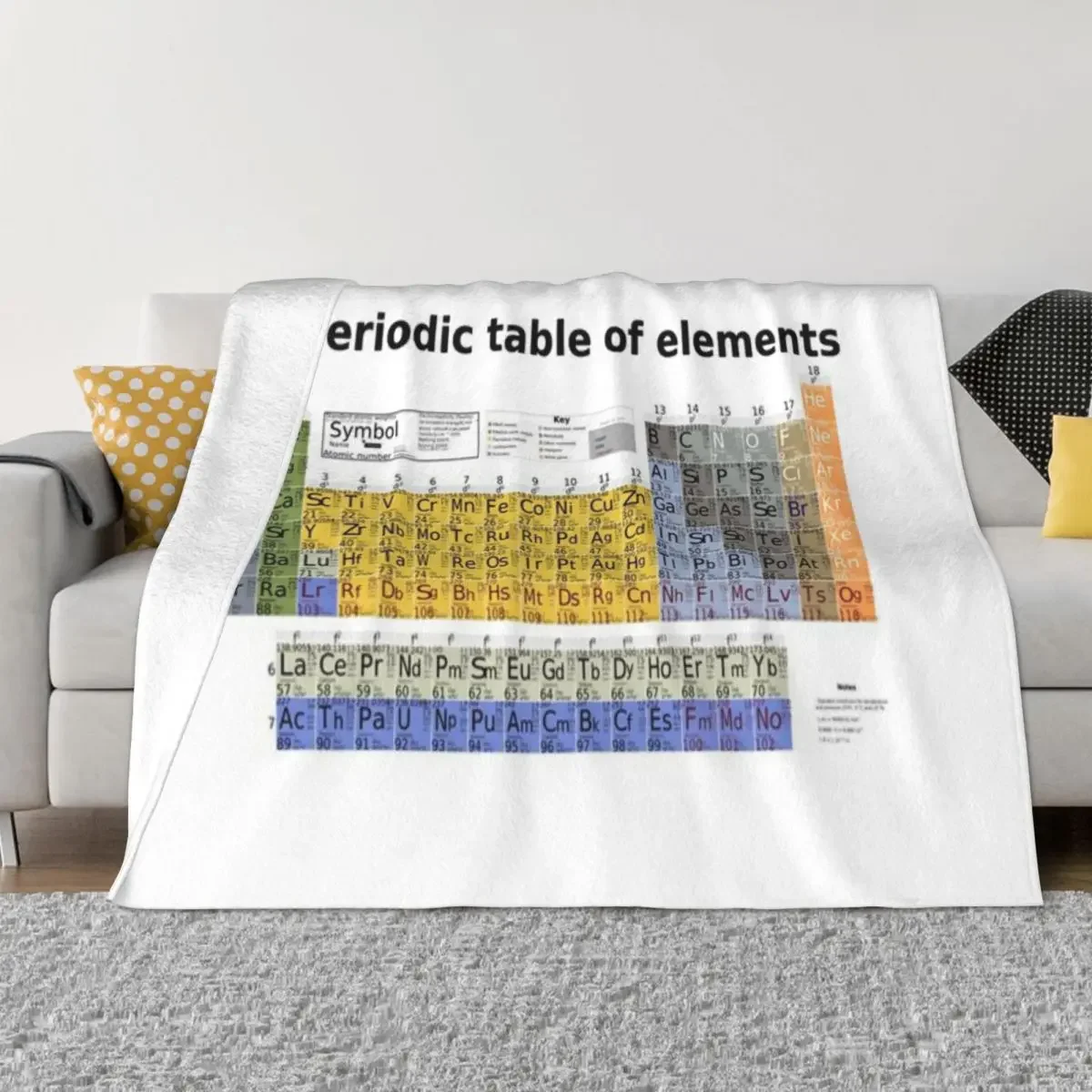 

The Periodic Table Of Elements Ultra-Soft Micro Fleece Blanket