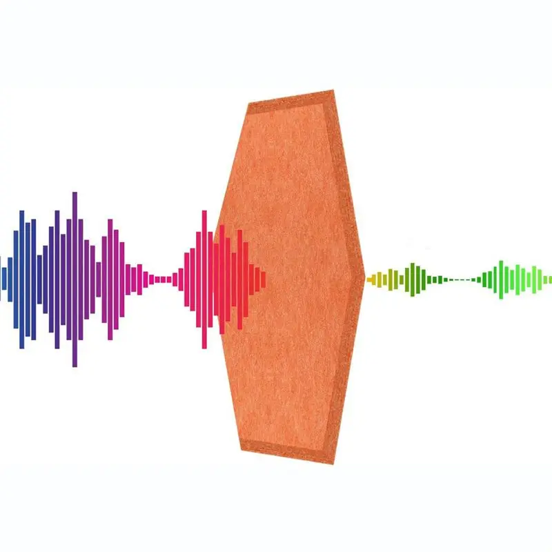 Painéis Acústicos Hexagonais A7THK-36, Painéis de Isolamento Sonoro com Bordas Chanfradas para Estúdio de Gravação, Escritório e Casa