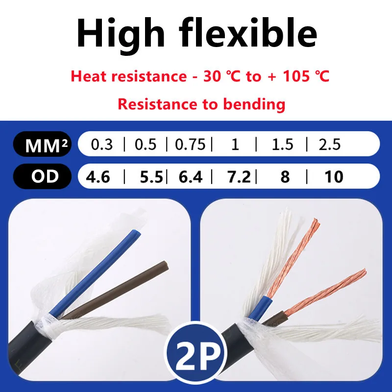 5 meters 2-core 18 AWG Bending drag chain cable pure copper high flexibility 26 24 22 20 17 15 13 AWG CNC cable robot arm wire