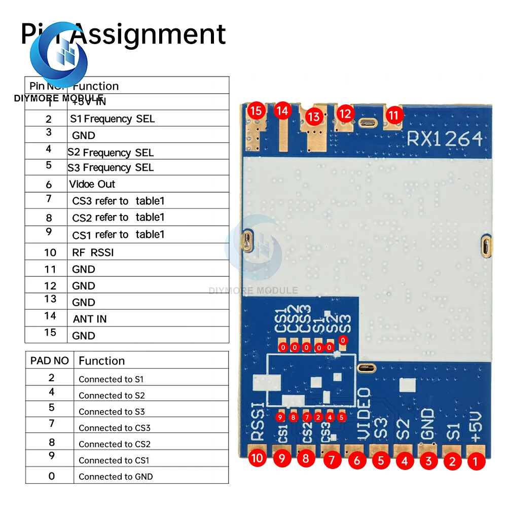 DC 5V 1.2G/1.3G Modul Penerima Video FM RX1264 Modul Pemetaan FPV Nirkabel Modul Penerima Transmisi Audio Nirkabel Analog