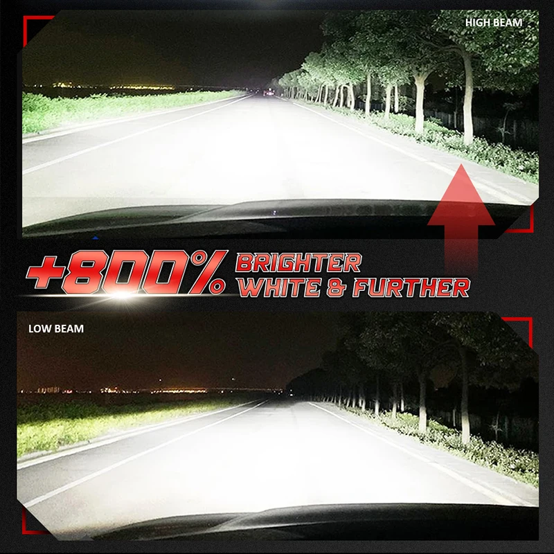 Bullvision H4 LED Headlight H7 H1 H11 H8 H9 K5C 9005 HB3 9006 HB4 9012 HIR2 7545 CSP Canbus Car Lamp Auto Fog Lamp 6000K 12V 24V view 3