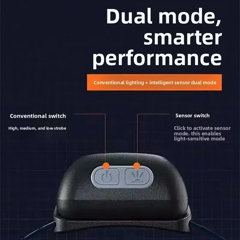كشافات خفيفة قوية المحمولة LED الاستشعار كشافات USB قابلة للشحن رئيس مصباح يدوي في الهواء الطلق التخييم الصيد فانوس طوارئ