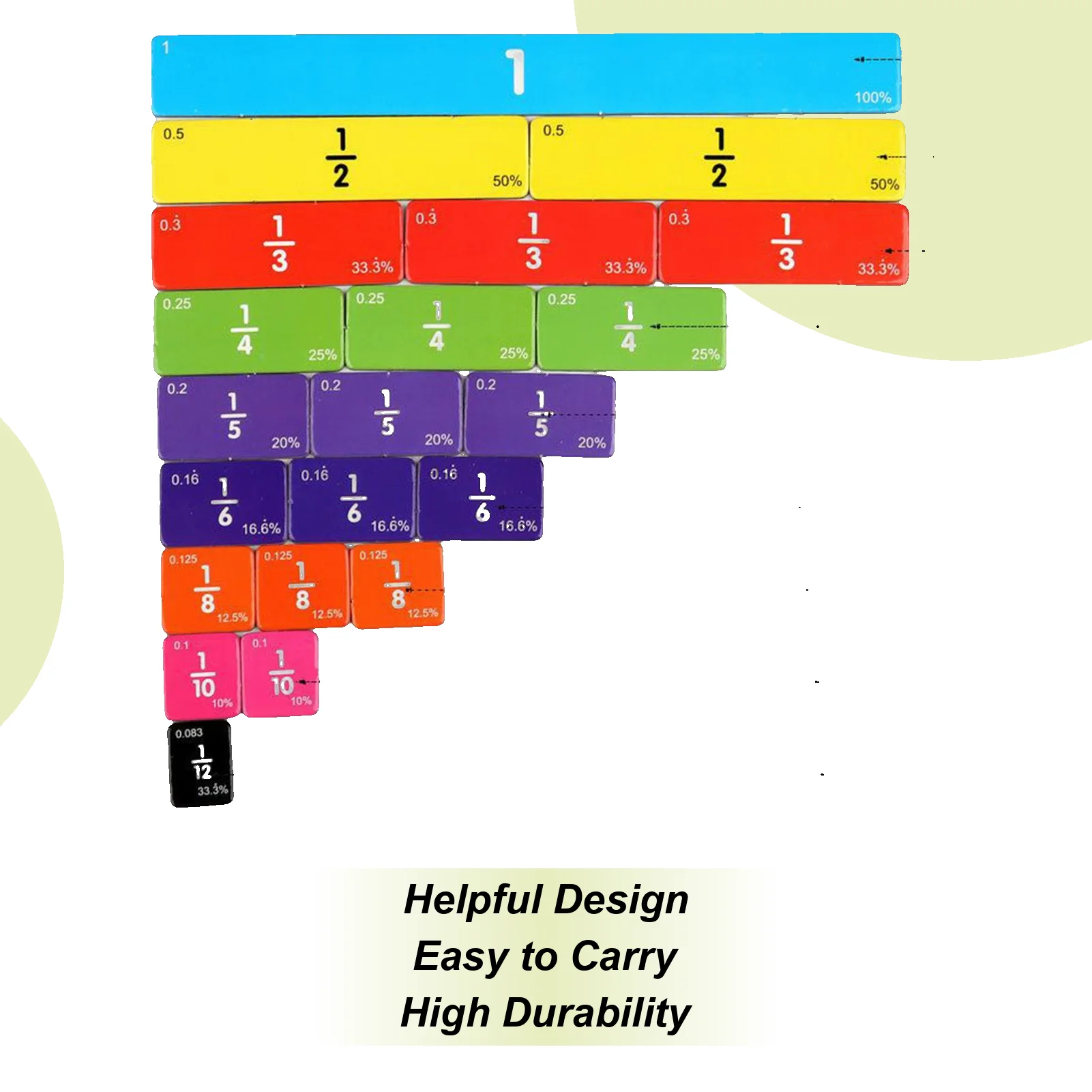 Manipuladores de fracciones, juego educativo de aprendizaje de matemáticas, juguete educativo para practicar lecciones de grupos, niños de 3 años