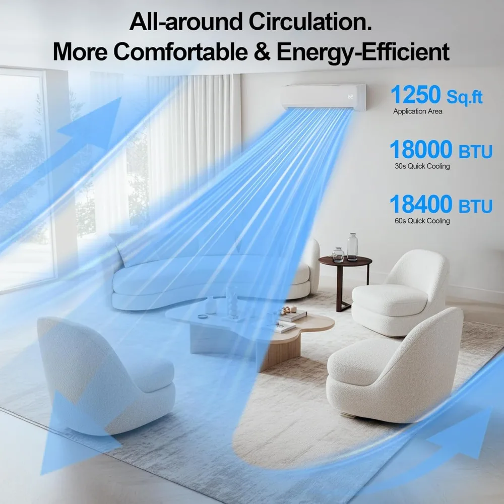 18000 BTU Mini Split AC/Heating System,19 SEER2 208/230V Energy Efficient Ductless Inverter System,Cools Up to 1250 Sq.Ft