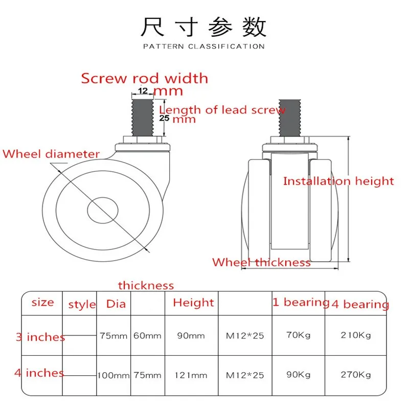 3 inch 4 inch medical equipment accessories universal wheel slide wheel foot wheel screw rod M12 screw rubber wheel 70/90KG