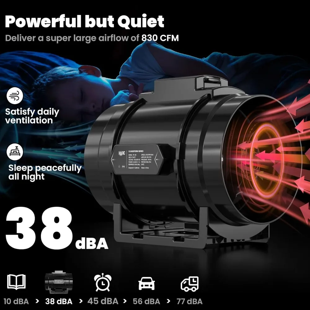 مروحة قناة مضمنة هادئة مقاس 8 بوصة مع مروحة خيمة نمو وحدة تحكم في السرعة، مروحة عادم تهوية للتدفئة والتبريد، CloudStorm S8