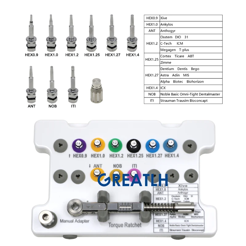 GREATLH Dental Torque Wrench Tools Dental Implant Torque Wrench Screwdriver Prosthetic Kit Stainless Steel Material Dental Tools - Image 2