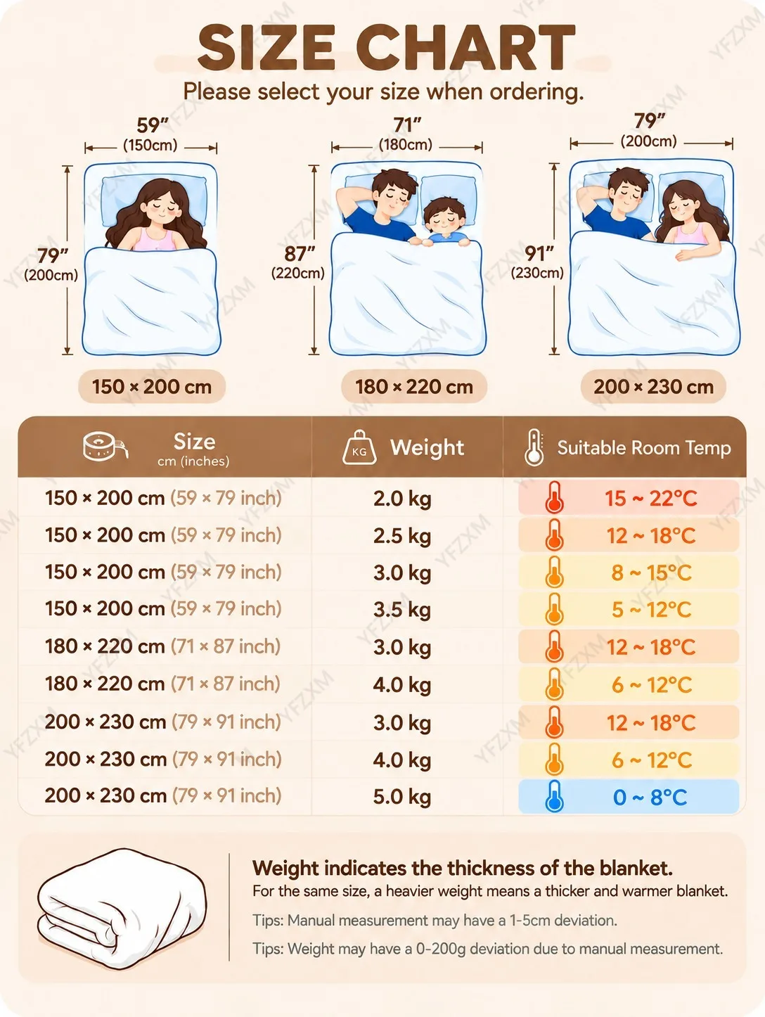 Thickened Warm Milk Velvet Winter Quilt Soft Comfort Double Sided Plush Comforter Queen King Fluffy Warmth Thick Blanket for Bed