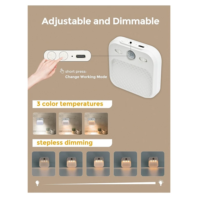 WISH Intelligent Human Infrared Sensing Wardrobe Cabinet Corridor Stairs Kitchen Bedroom Lamp Automatic Charging Night Light