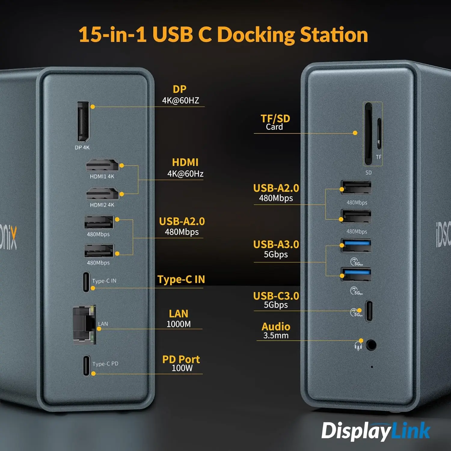 ORICO DisplayLink Docking Station Dual Monitor for MacBook M1/M2 &Windows,15 in 1 USB C 3.0 Laptop Docking Station