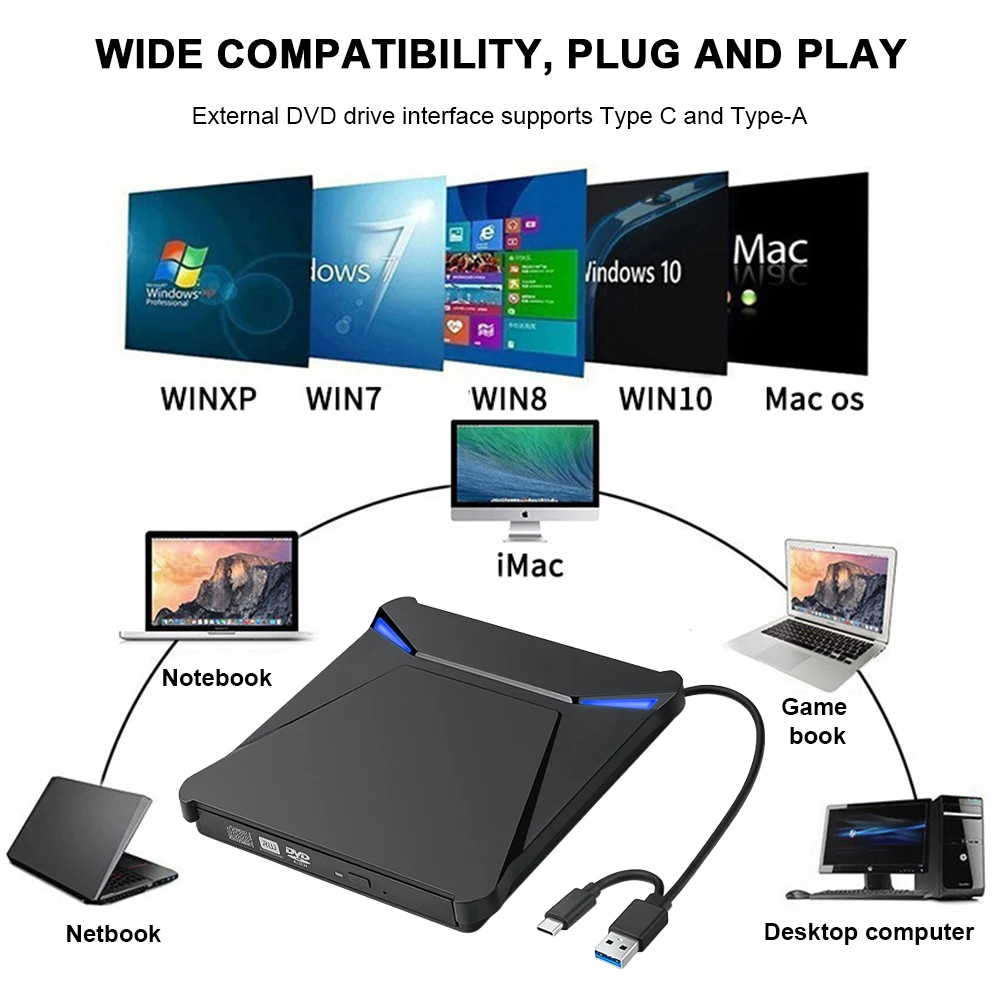 5 в 1 USB3.0 Внешний привод для компакт-дисков и DVD-дисплеев, записывающее устройство со слотом SD/TF, внешний оптический привод, записывающее устройство для компакт-дисков и DVD-дисплеев для портативных ПК